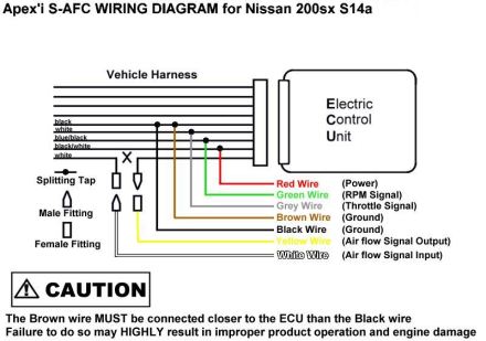 Apexi afc neo wiring diagram nissan #7