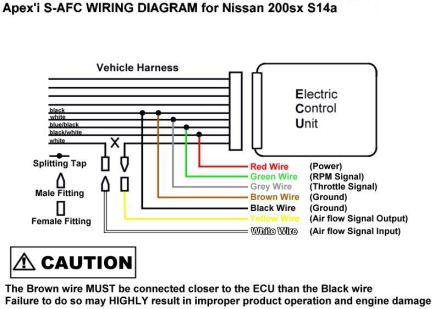 Apexi afc neo wiring diagram nissan #7